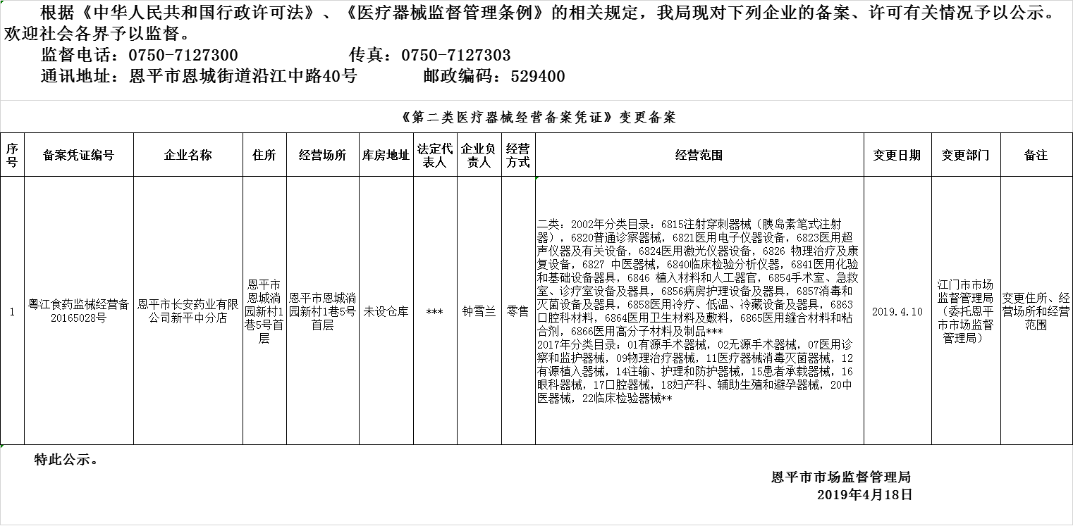 恩平市2019年第四期醫(yī)療器械經(jīng)營企業(yè)備案、許可公示--二類備案.png