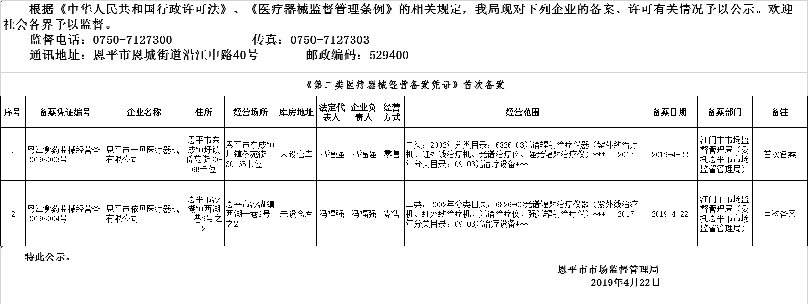 恩平市2019年第五期醫(yī)療器械經(jīng)營企業(yè)備案、許可公示--二類備案.png