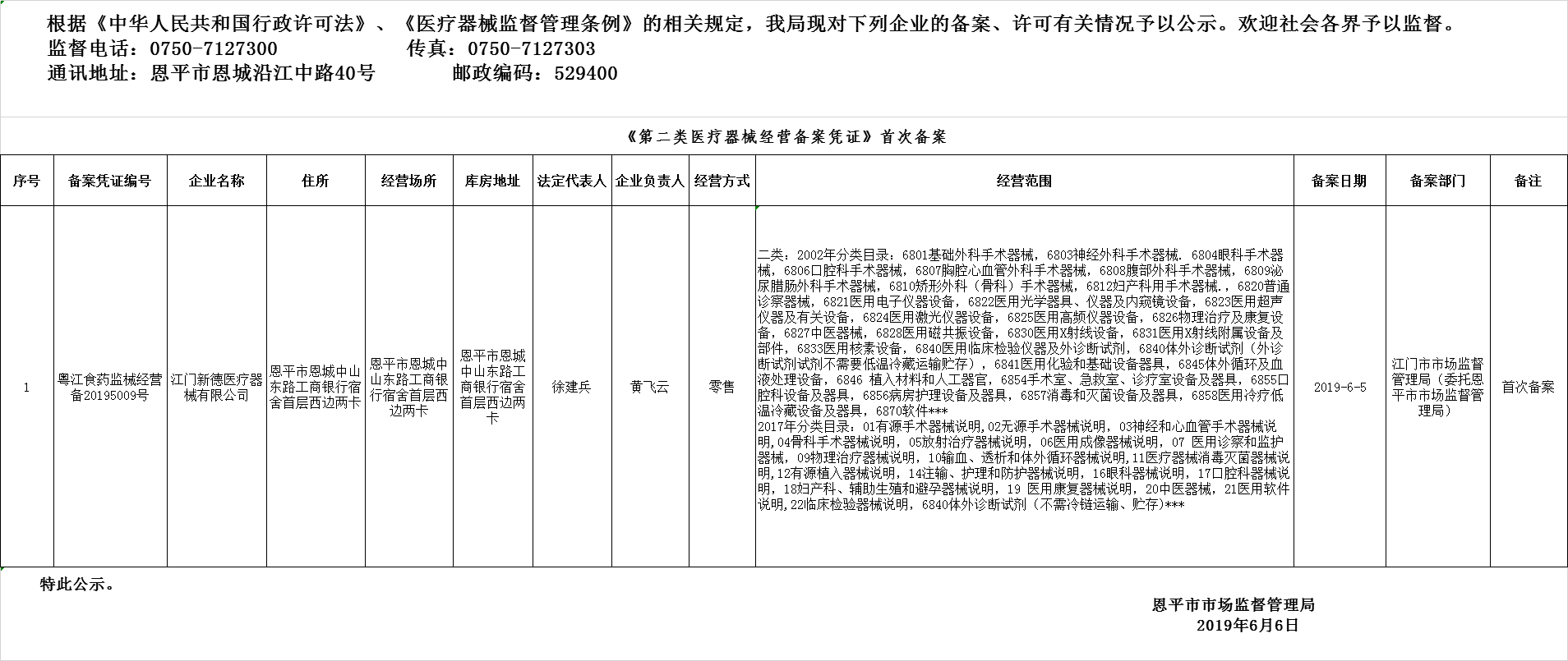 恩平市2019年第八期醫(yī)療器械經(jīng)營企業(yè)備案、許可公示--三類許可、二類備案.png