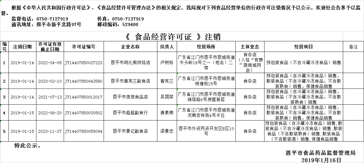 流通許可注銷20190116.png