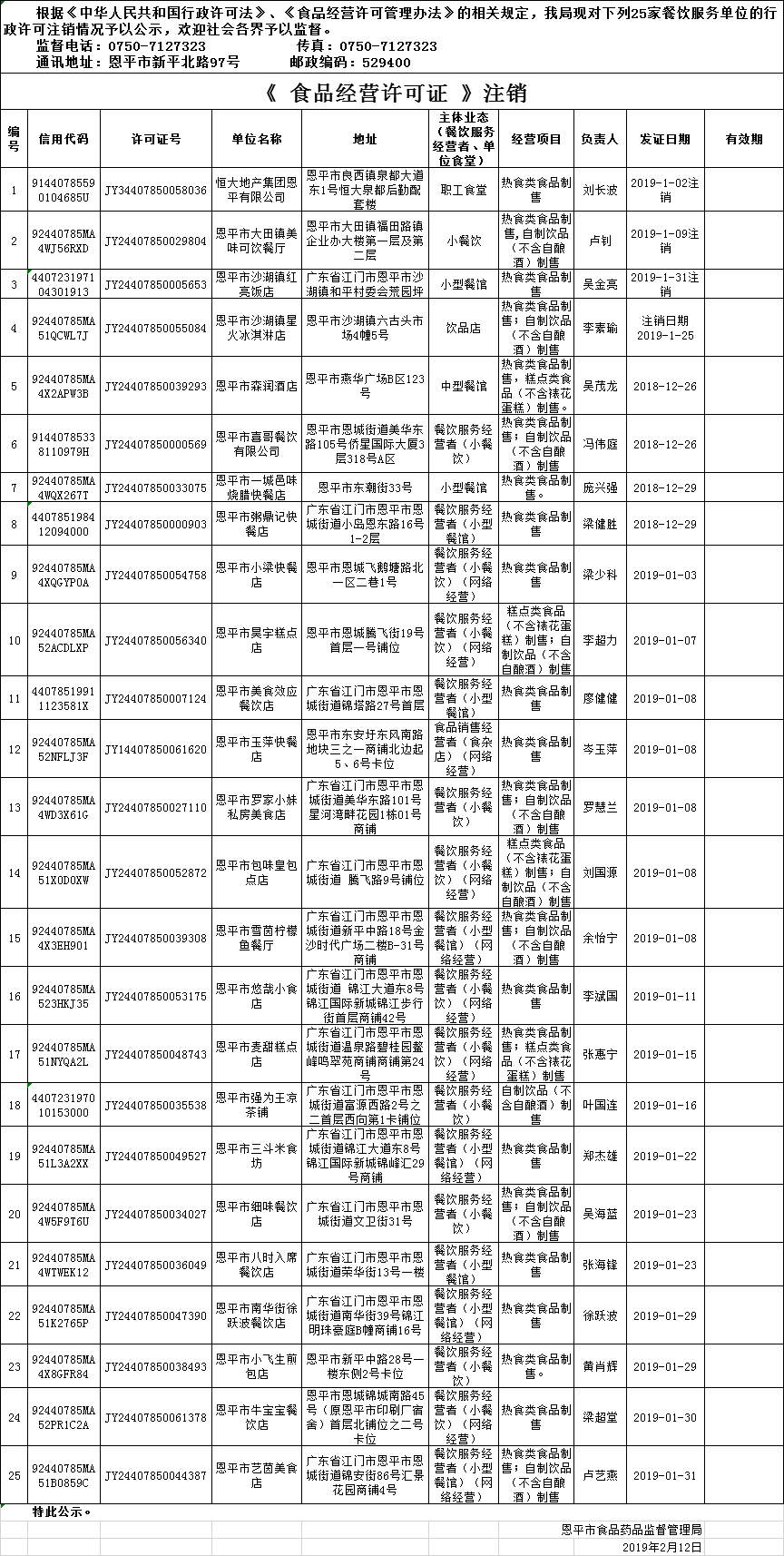 餐飲注銷公示20190212.png