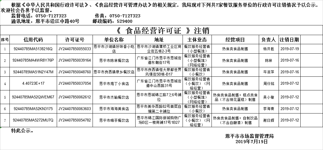 恩平市《食品經營許可證》餐飲服務許可注銷情況公示20190719.png